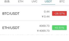 TP钱包最新版官方下载与使
